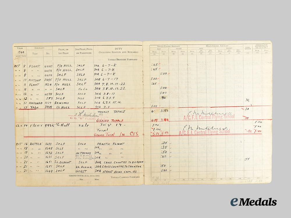 canada,_commonwealth._an_air_force_cross&_logbook_group_to_squadron_leader_charles_g._harville,_royal_canadian_air_force___m_n_c2534