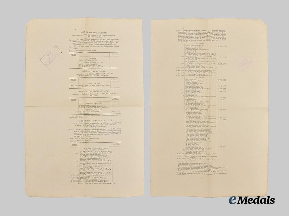 japan,_empire._an_order_of_the_rising_sun_and_japanese_decorations_to_arthur_diosy,1910___m_n_c8611