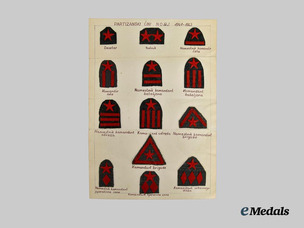 yugoslavia,_republic._a_lot_of_balkan_partisan_insignia_and_cap,1941-43___m_n_c9005