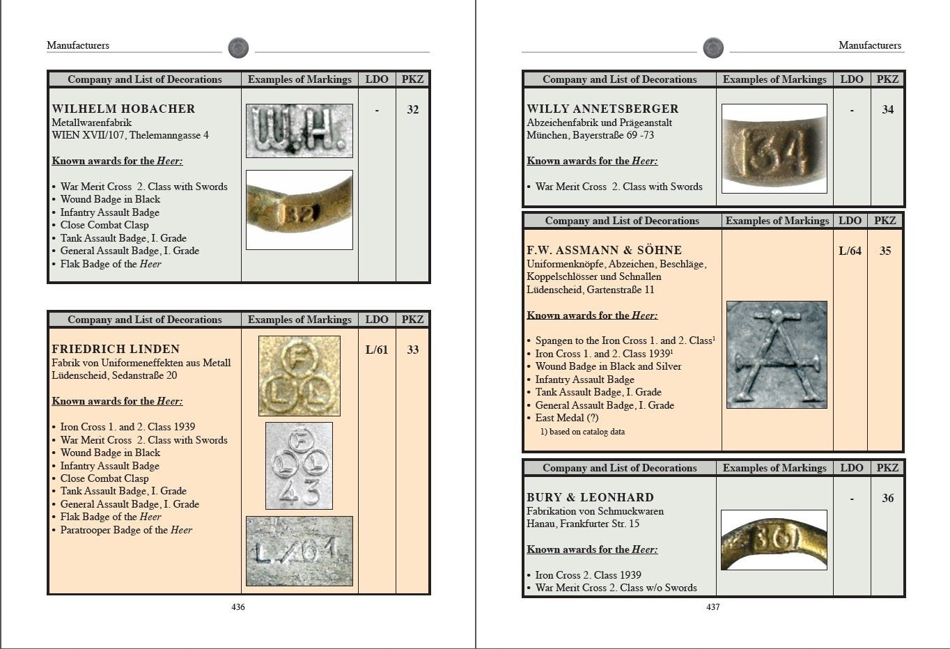 "_the_awards_of_the_heer"_vol._i_i_by_dietrich_maerz&_bernd_hartmann__page-3