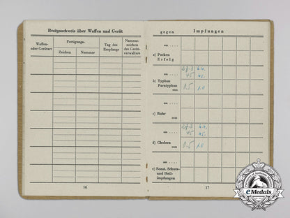 a_soldbuch_toádám_müller;25_ss-_grenadier_division“_hunyadi”_grenadier_regiment63_a_1920