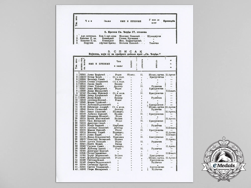 russia,_imperial._a_st._george_cross,4_th_class,_issued_to_a_serbian_for_the_russo-_turkish_war_of1877–78_b_0961