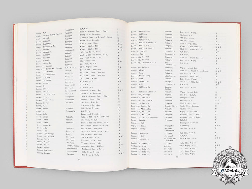 canada._military_general_service1793-1814,_egypt_medal1882-1889,_north_west_canada1885(_canadian_recipients),_by_spink&_son,1975_c20070_mnc2342