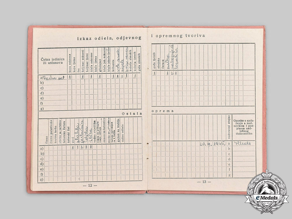 croatia,_independent_state._an_army_identity_booklet_to_vladimir_matočec_c2020_128_mnc2890_1