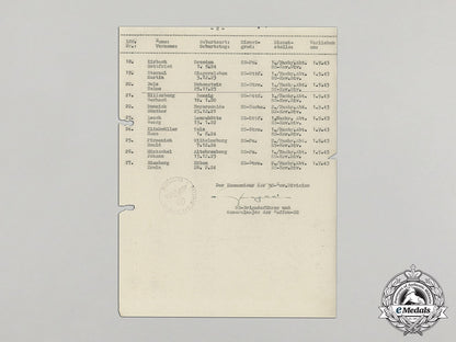 a1943_ss_document_signed_by_brother-_in-_law_to_eva_braun,_ss-_gruppenführer_hermann_fegelein_dd_5907_1_1_1