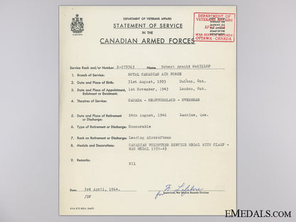 a_rcaf&_opp_long_service_medal_group_to_corporal_mckillop_img_08.jpg5419a7a6636be
