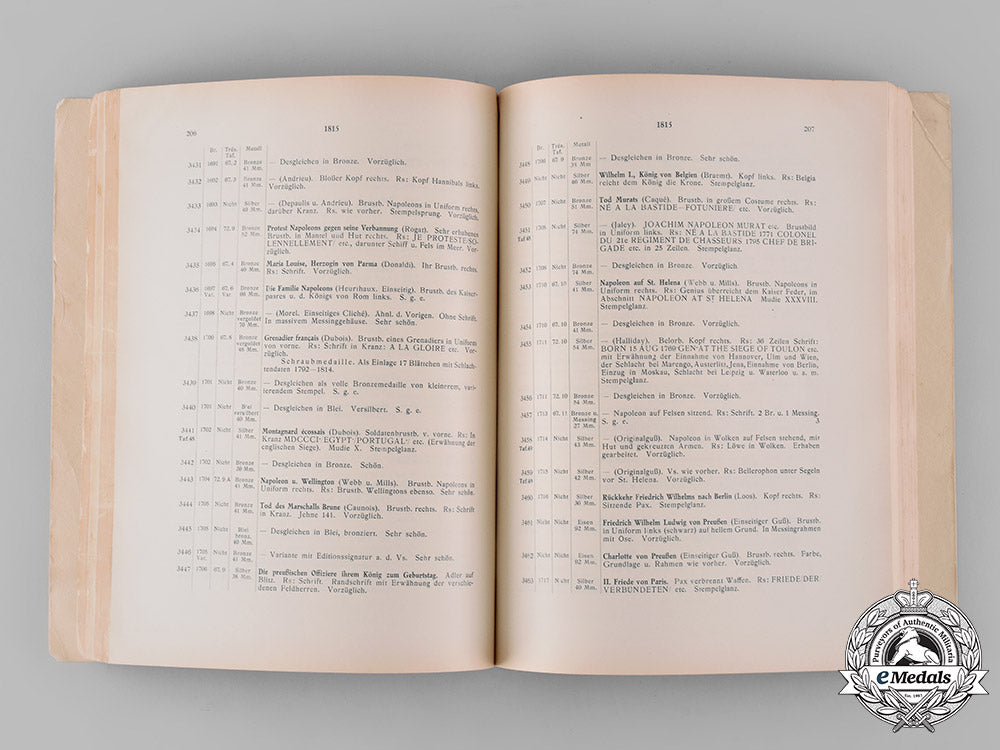 germany,_weimar._an_auction_catalog_for_the_collection_of_dr._paul_julius,1932_m19_10063