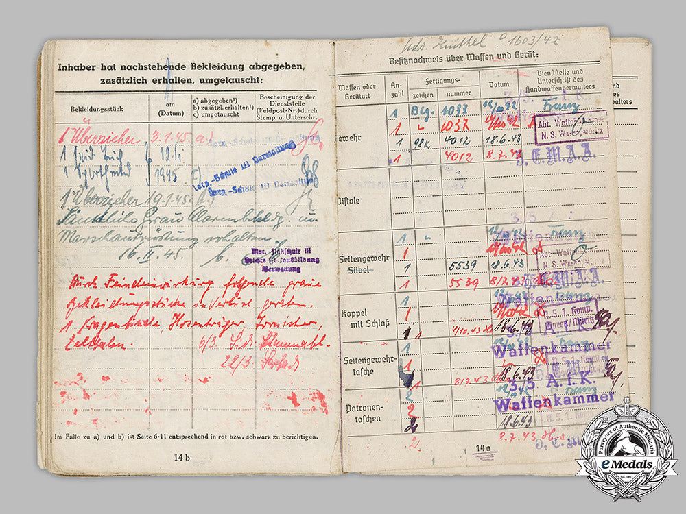germany,_kriegsmarine._the_soldbuch,_award_documents,_and_photographs_of_signalobergefreiten_georg_knittel_and_malermeister_josef_knittel_m19_14883