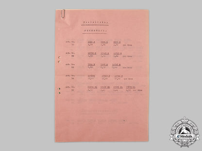 germany,_third_reich._a1937_f.w._assmann&_söhne_uniform_accessory_and_insignia_catalogue_16_m21_mnc0814