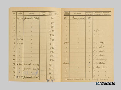 germany,_luftwaffe._an_extensive&_highly_detailed_document&_photo_collection_to_major_lothar_lau___m_n_c3334