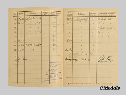germany,_luftwaffe._an_extensive&_highly_detailed_document&_photo_collection_to_major_lothar_lau___m_n_c3335