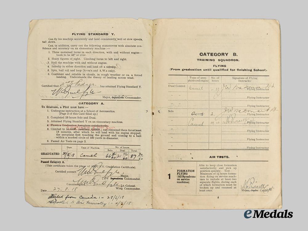 united_kingdom._the_photo_album&_documents_of_second_lieutenant_redner_r_f_c,28th_squadron___m_n_c8243