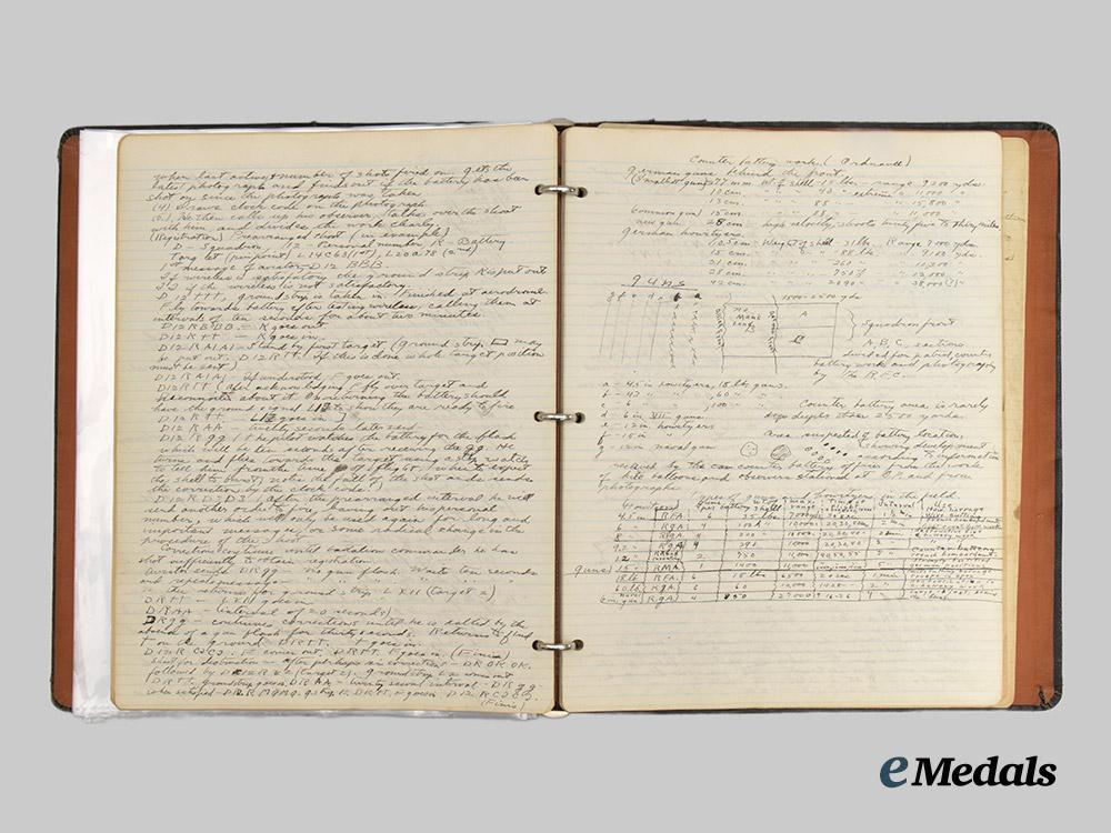 united_kingdom._the_photo_album&_documents_of_second_lieutenant_redner_r_f_c,28th_squadron___m_n_c8248