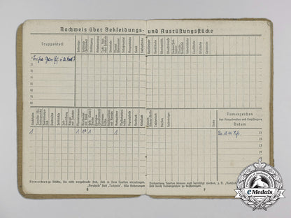 the_soldbuch&_documents_to_günther_viezenz;_record_holder_of_the_tank_destruction_badge_who_destroyed21_enemy_tanks_a_0027