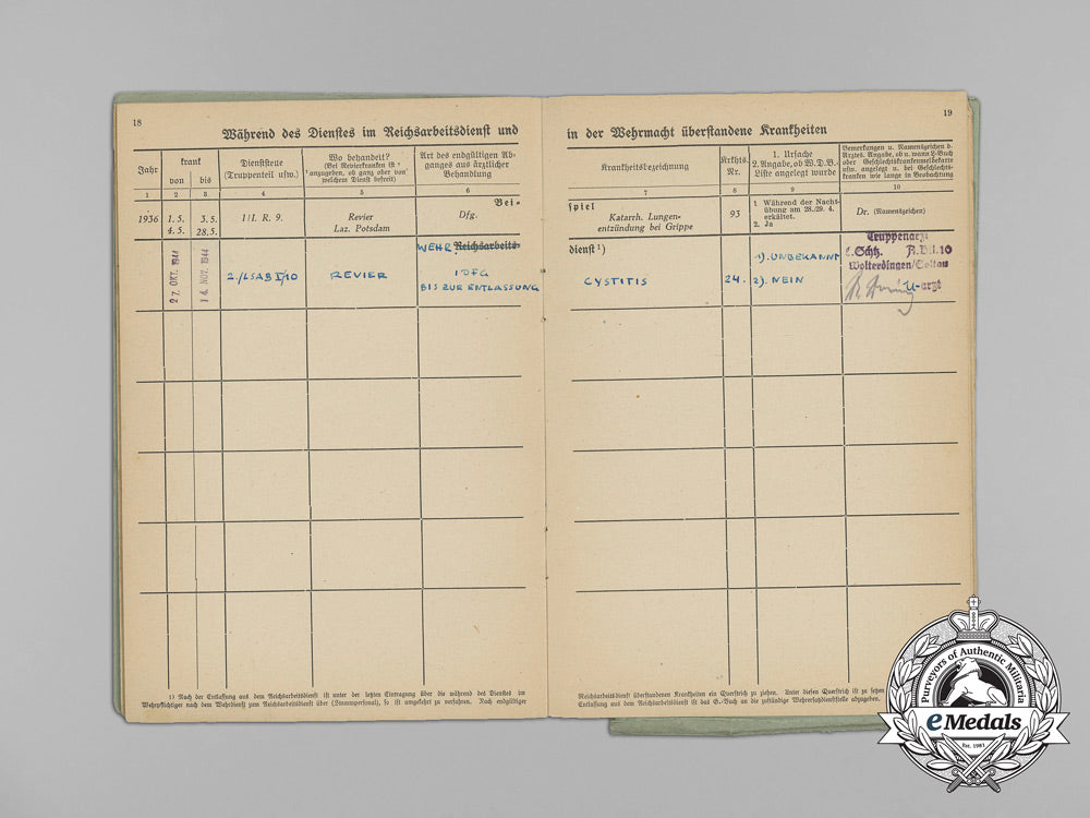 1944_medical_papers&_documents_wehrmacht_signals_battalion_aa_6871