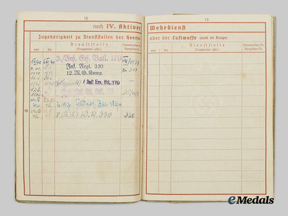 germany,_heer._a_wehrpaß_to_gefreiter_friedrich_hofacker,_eastern_front_kia_ai1_3432_1