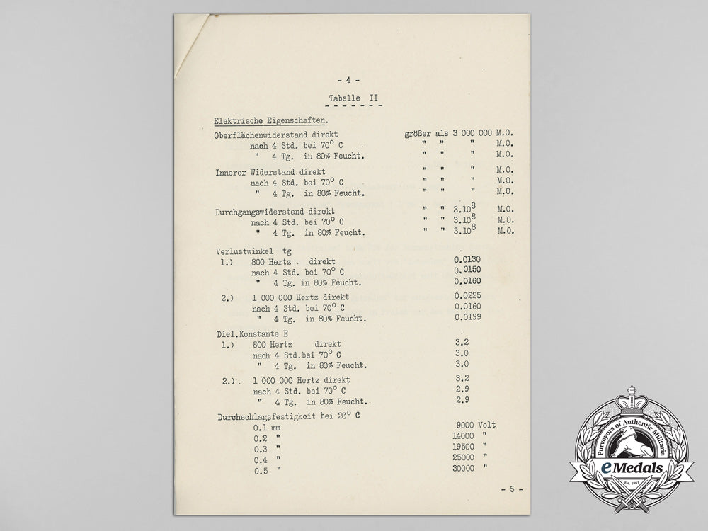 germany,_third_reich._a1938_pre-_war_letter_to_porsche_ag_on_the_development_of_german_made_auto_components_b_5258