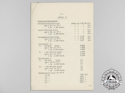 germany,_third_reich._a1938_pre-_war_letter_to_porsche_ag_on_the_development_of_german_made_auto_components_b_5258