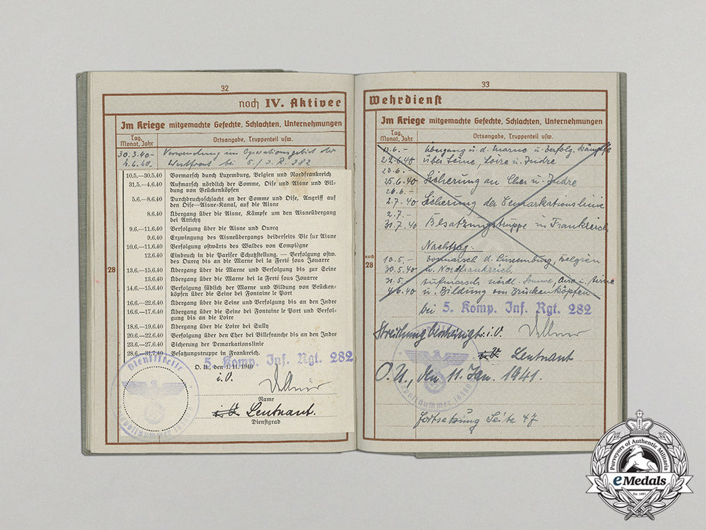 germany._a_wehrpaß&_health_book_to_obergefreiter_johann_fuchs,_wia_in_east_c17-5306
