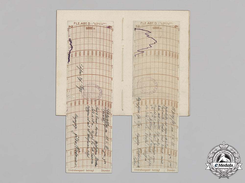 bavaria,_kingdom._the_career_awards,_documents,_and_flight_book_of_pilot_friedrich_geys_c18-014824