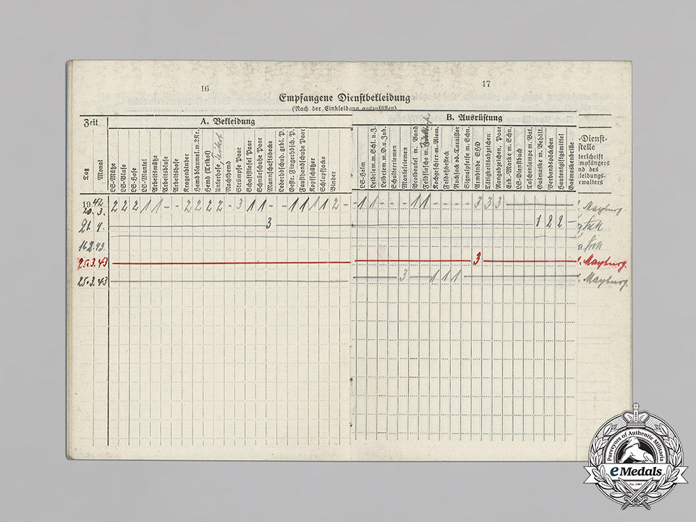 germany,_rlb._a_luftschutz_service_book/_identity_card_belonging_to_paul_wagener_c18-037523