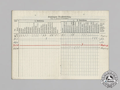 germany,_rlb._a_luftschutz_service_book/_identity_card_belonging_to_paul_wagener_c18-037523