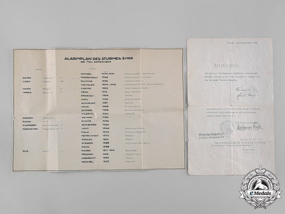 germany,_sa._a_group_of_documents_belonging_to_scharführer_leopold_heinzel_c18-040231
