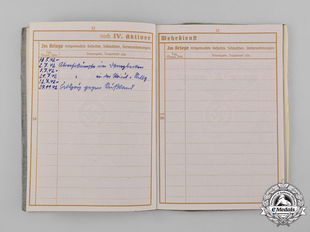 germany,_wehrmacht._a_wehrpaß_belonging_to_gefreiter_kurt_spies_c18-047617