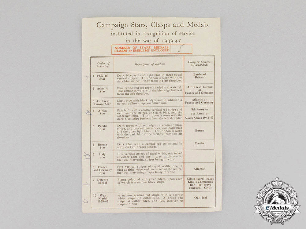 united_kingdom._a_second_war_group_of_five_c18-615
