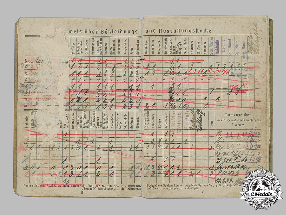 germany,_heer._the_documents_of_josef_mössner_obergefreiter_günther_mössner,23_rd_panzer_division_c19_4182_2