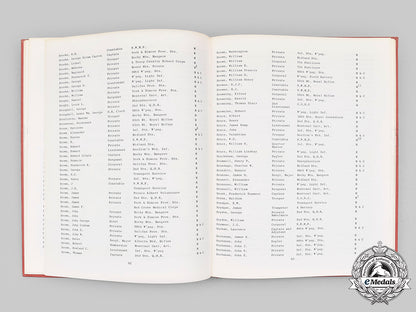 canada._military_general_service1793-1814,_egypt_medal1882-1889,_north_west_canada1885(_canadian_recipients),_by_spink&_son,1975_c20070_mnc2342