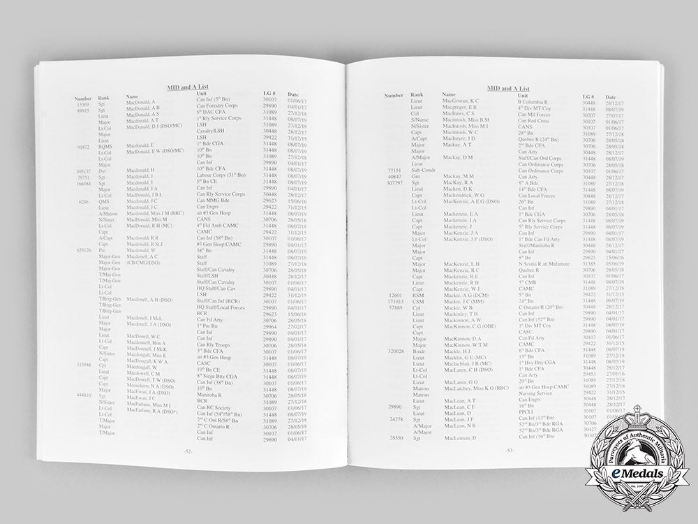 canada,_cef._mentioned_in_despatches_of_the_c.e.f._by_edward_h._wigney_c20126_mnc0012