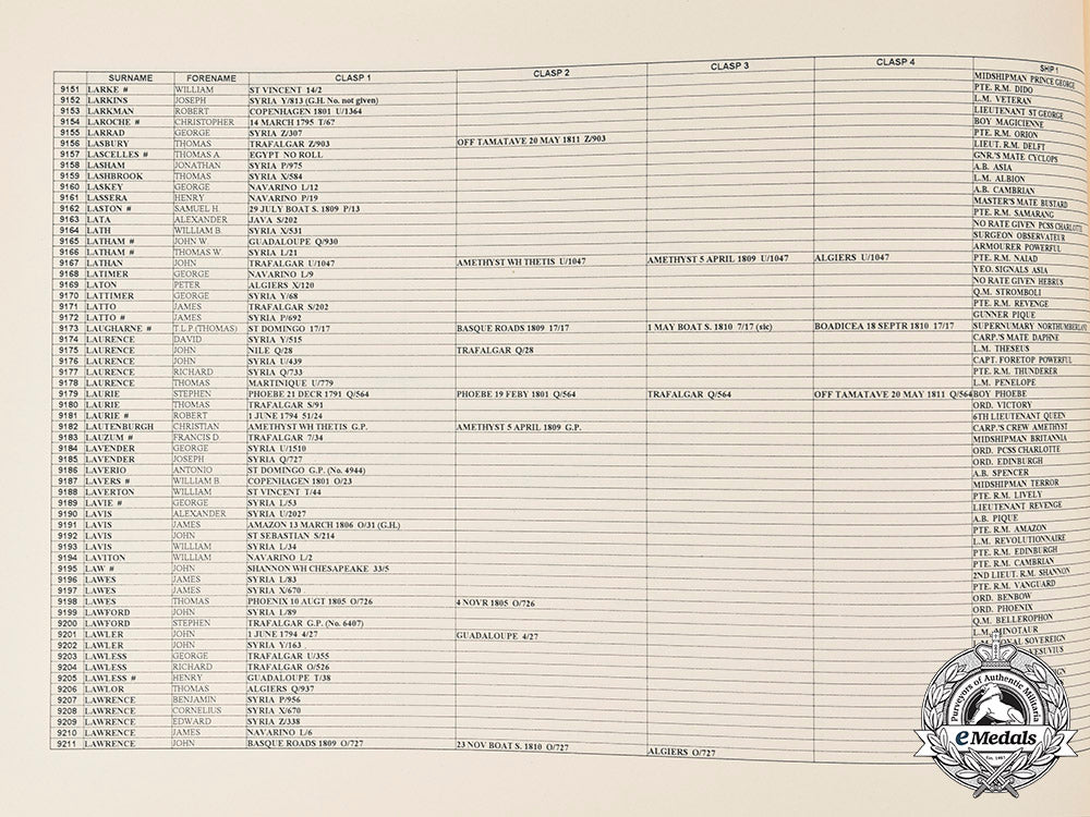 united_kingdom._naval_general_service_medal1793-1840-_alphabetical_roll_of_recipients_c2020_021_mnc1184