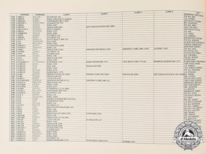 united_kingdom._naval_general_service_medal1793-1840-_alphabetical_roll_of_recipients_c2020_021_mnc1184