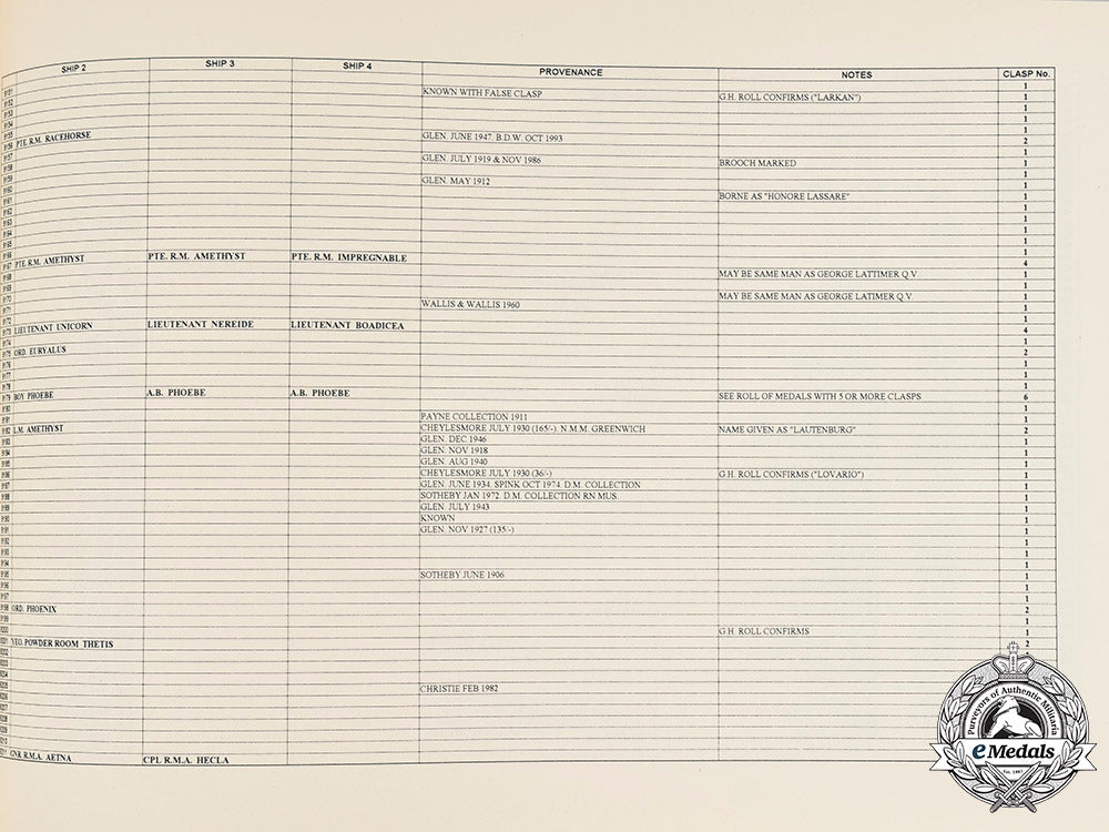 united_kingdom._naval_general_service_medal1793-1840-_alphabetical_roll_of_recipients_c2020_022_mnc1186