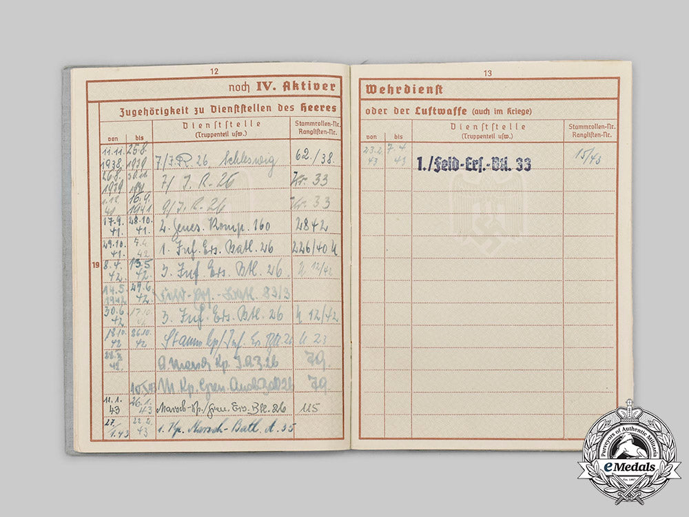 germany,_heer._a_wehrpaß_to_heinrich_podolske,_afrika_korps_mia_c2020_080_mnc2928