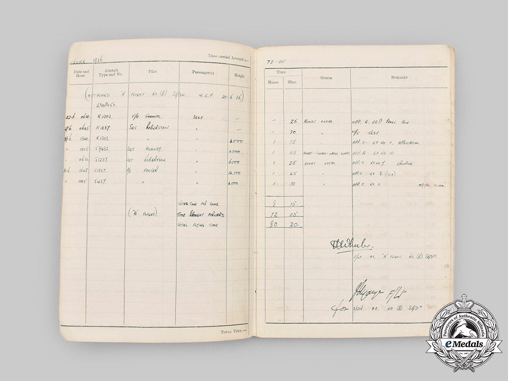 united_kingdom._an_raf_flying_log_book_and_photographs_to_w.g_petch,1936–1939_c2020_534_mnc8530_1