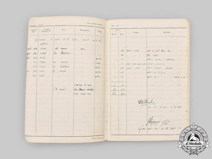 united_kingdom._an_raf_flying_log_book_and_photographs_to_w.g_petch,1936–1939_c2020_534_mnc8530_1