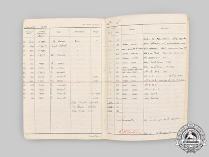 united_kingdom._an_raf_flying_log_book_and_photographs_to_w.g_petch,1936–1939_c2020_536_mnc8532_1
