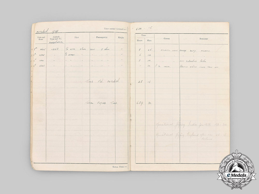 united_kingdom._an_raf_flying_log_book_and_photographs_to_w.g_petch,1936–1939_c2020_539_mnc8536_1