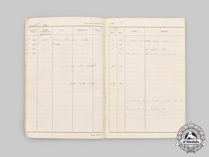 united_kingdom._an_raf_flying_log_book_and_photographs_to_w.g_petch,1936–1939_c2020_539_mnc8536_1