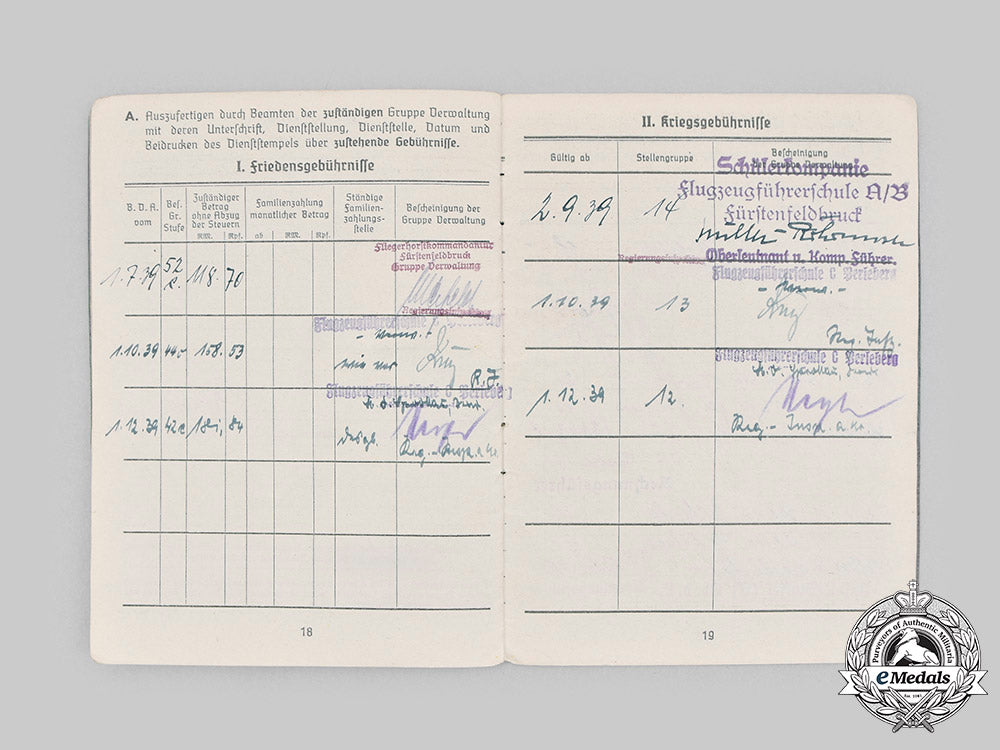 germany,_luftwaffe._a_soldbuch_and_wehrpaß_to_dr._manfred_vukits,_mia_over_england_c20895_mnc9911