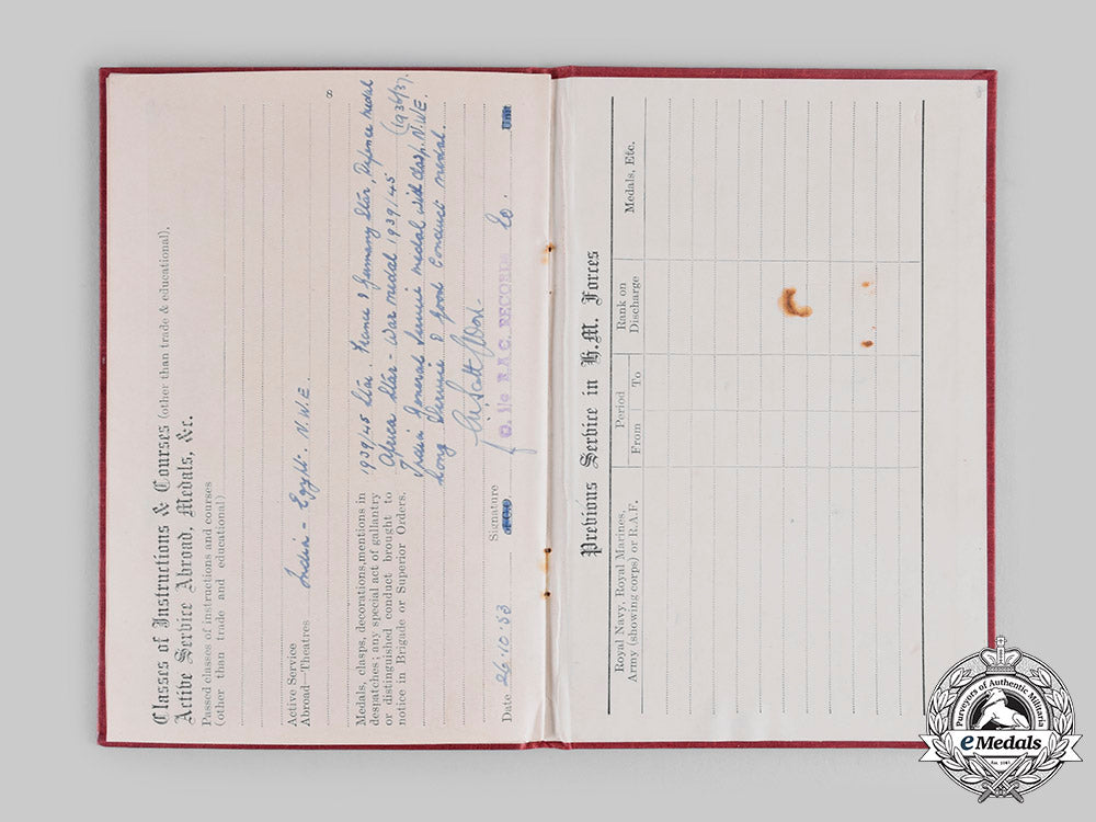 united_kingdom._a_lot_of_documents,_plaque_and_lighter_to_tanker_howard,_c.1945_c20_00851_1_1_1