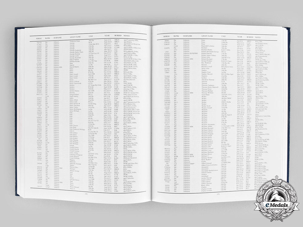 canada._the_c.e.f._roll_of_honour,_compiled_by_edward_h._wigney_c20_01357