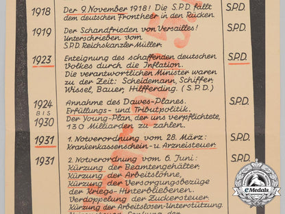 a_rare_nsdap_campaign_poster_for_the_election_on_march5,1933_c_8984