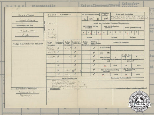 an_evaluation_sheet_for_flight_instructor&_first_war_honour_goblet_winner_lieutenant_wendel_cc_3323_1__1