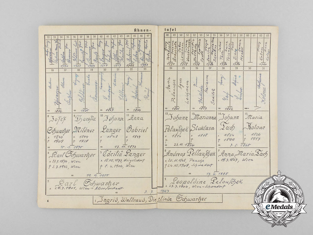 an_austrian_ancestral_evidence_booklet_belonging_to_ingrid_schwartzer_d_9163_2
