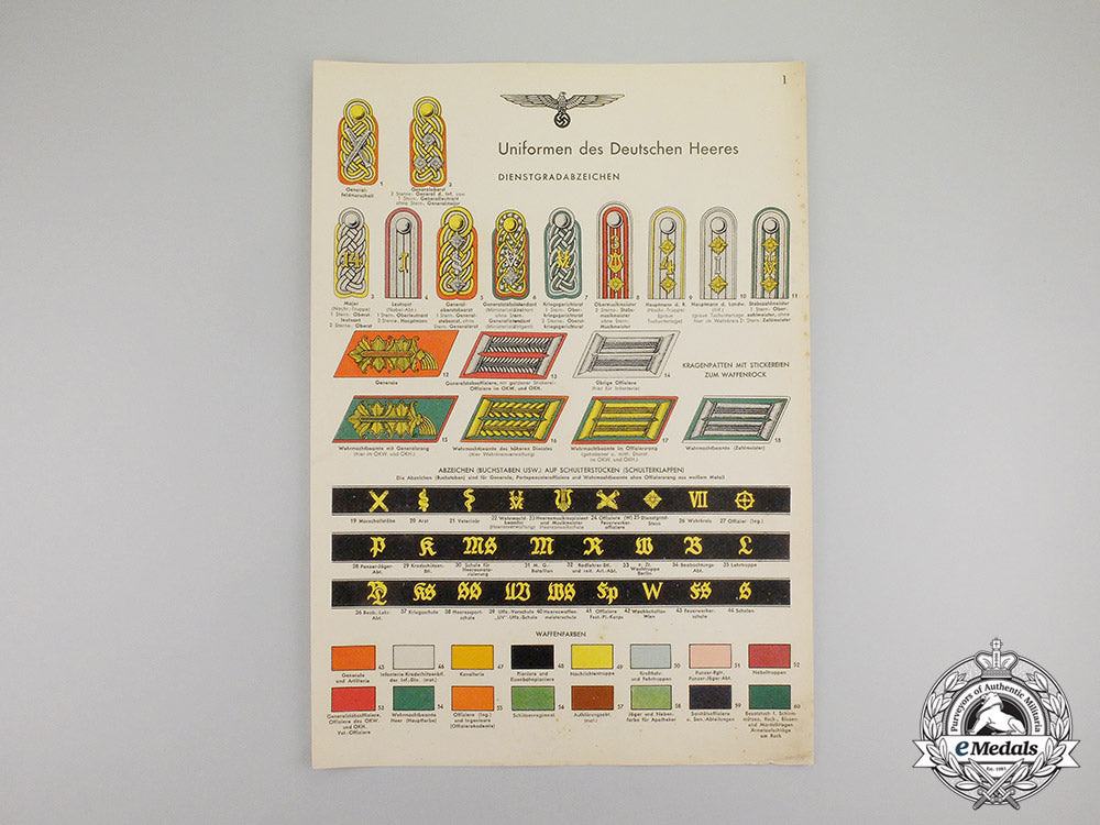 germany,_heer._a_wartime_guide_to_insignia_of_the_wehrmacht_with_croatian_translations_dd_5783_1