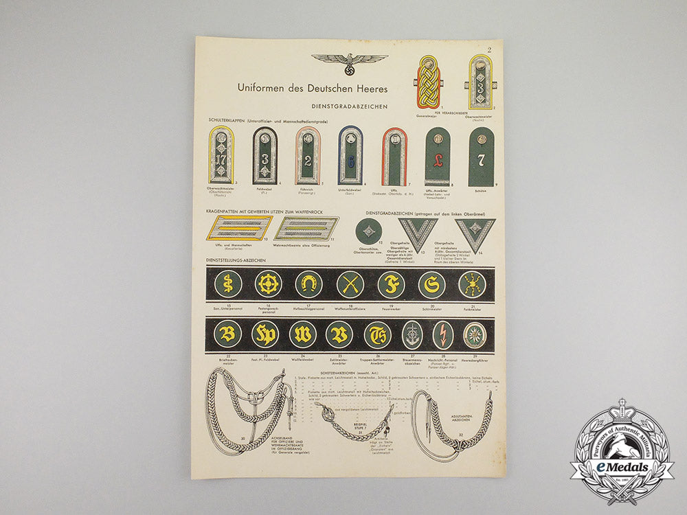 germany,_heer._a_wartime_guide_to_insignia_of_the_wehrmacht_with_croatian_translations_dd_5784_1
