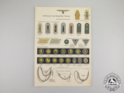 germany,_heer._a_wartime_guide_to_insignia_of_the_wehrmacht_with_croatian_translations_dd_5784_1